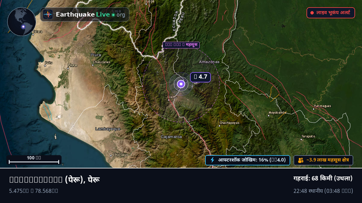 Amazonas, पेरू