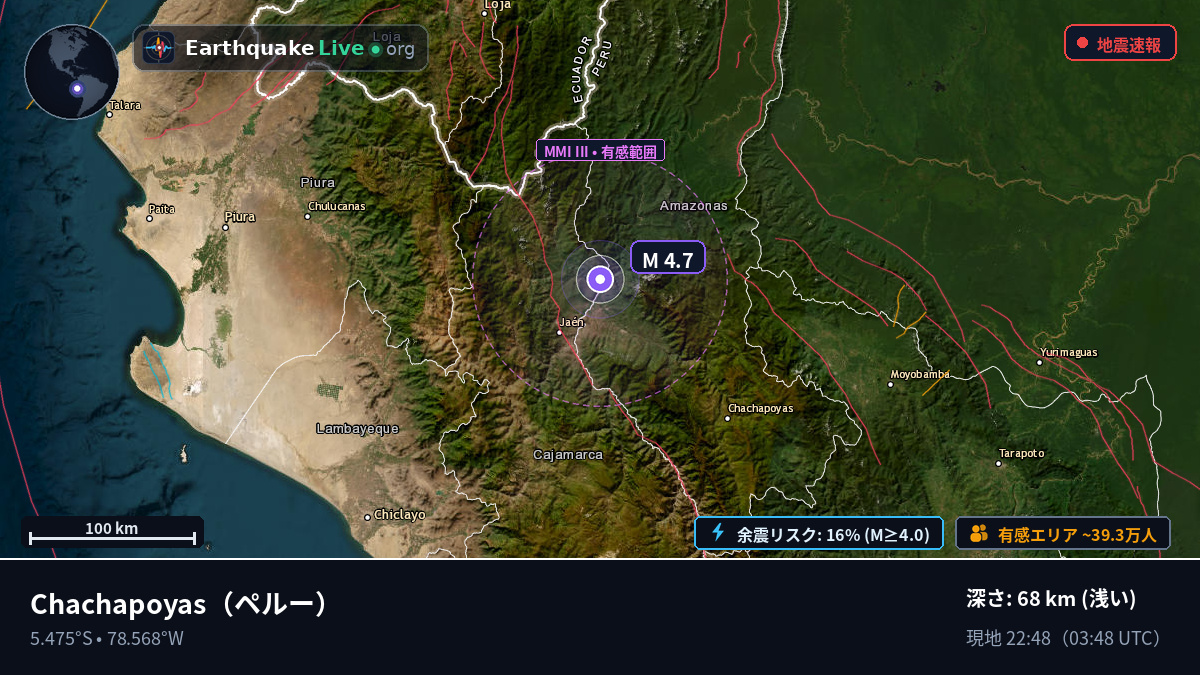 Amazonas, ペルー