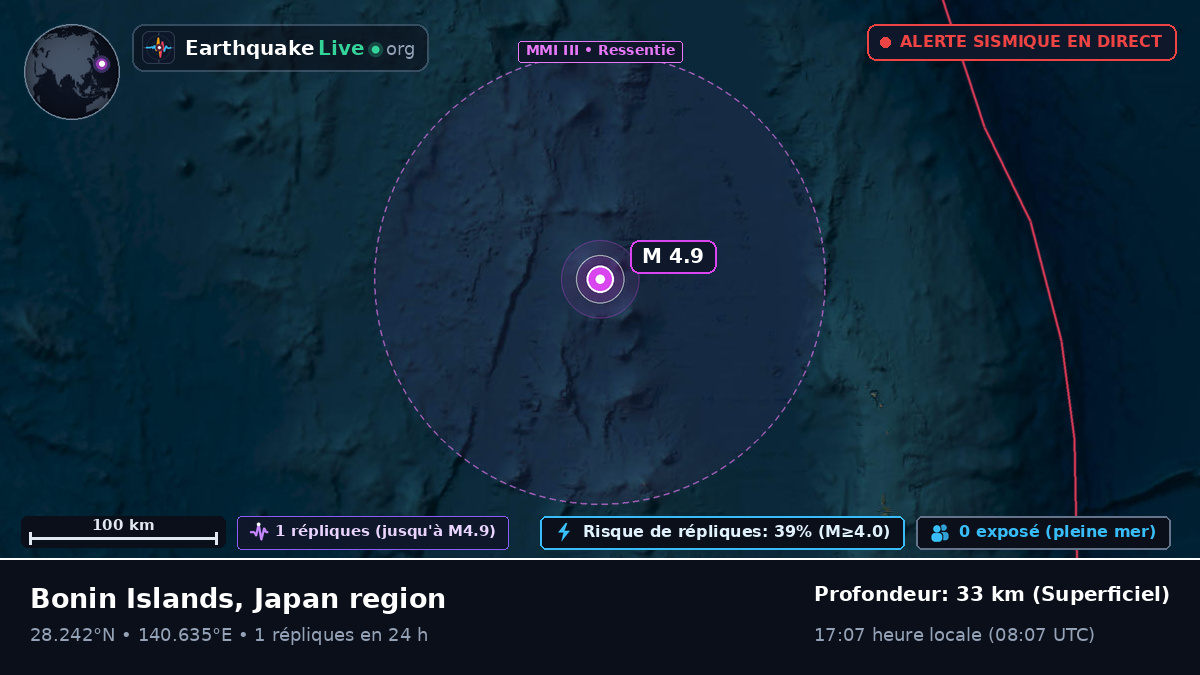 Océan Pacifique Nord (Japon)