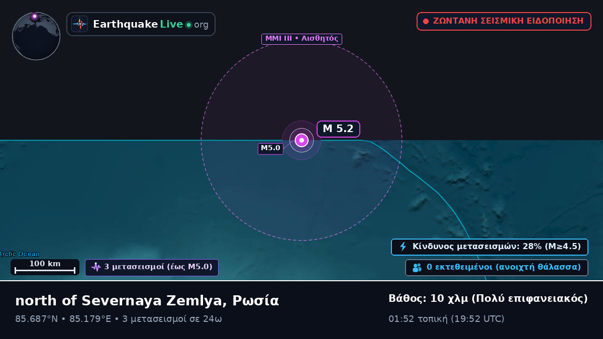 Αρκτικός Ωκεανός (Ρωσία)