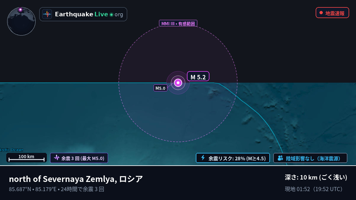 北極海 (ロシア)