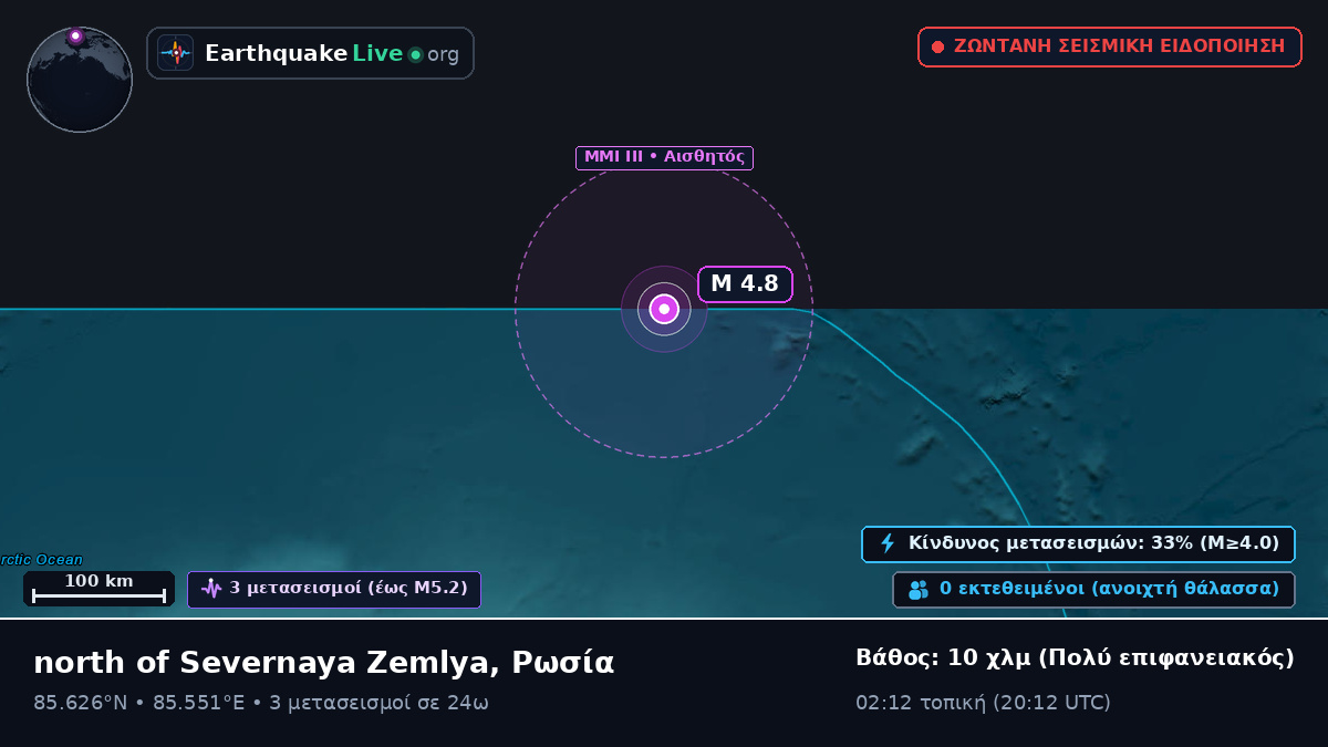 Αρκτικός Ωκεανός (Ρωσία)