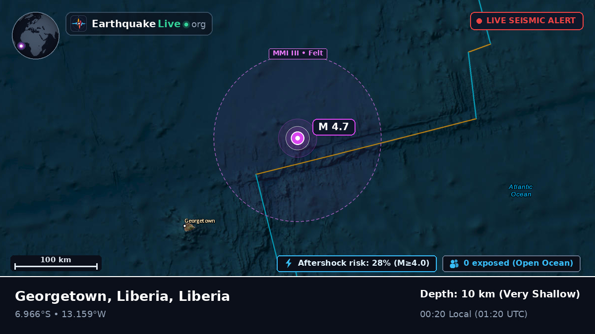 South Atlantic Ocean (Liberia)