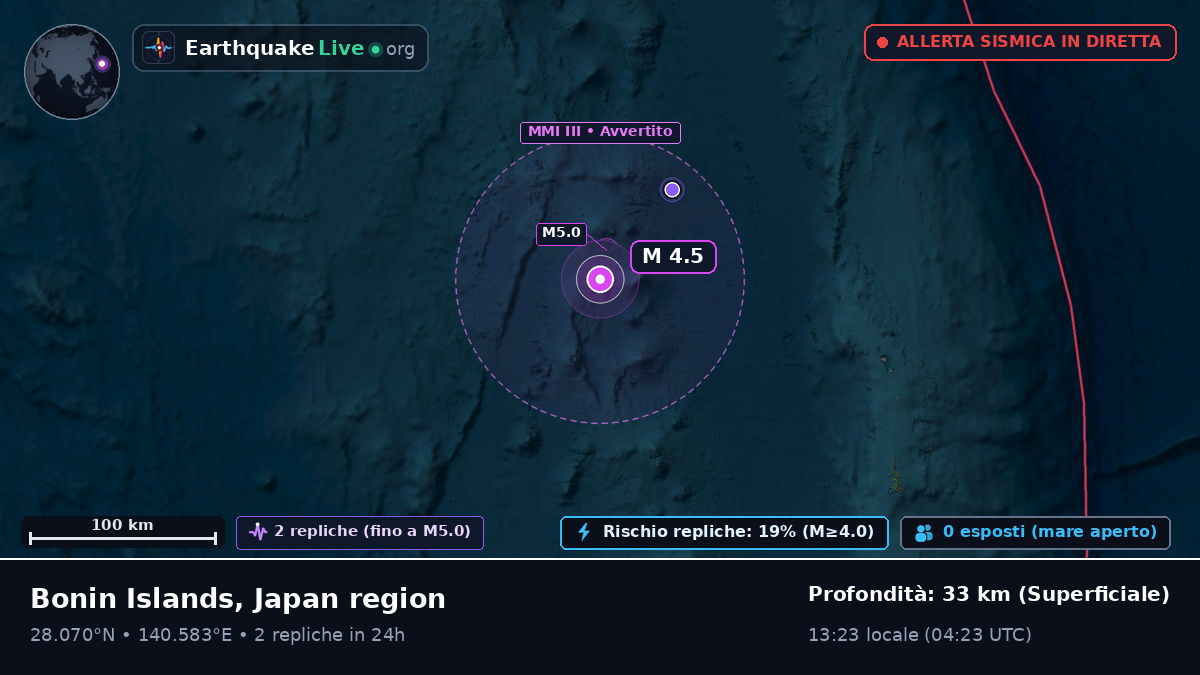 Oceano Pacifico settentrionale (Giappone)
