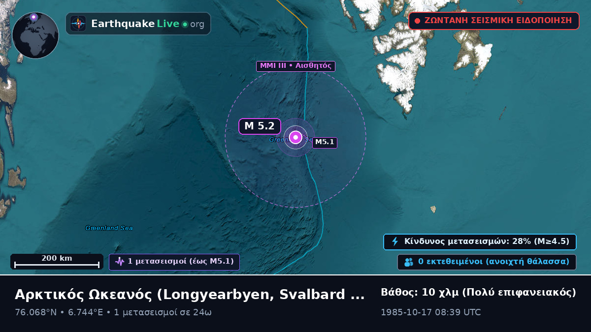 Αρκτικός Ωκεανός (Svalbard and Jan Mayen Islands)