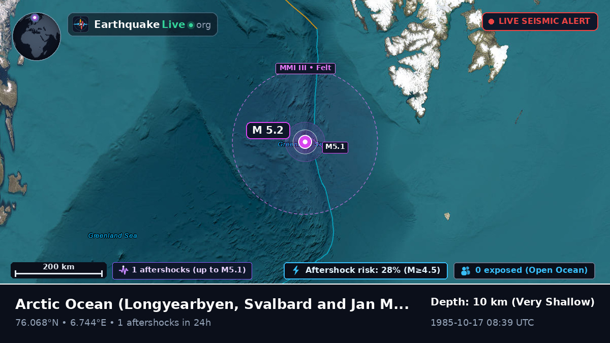 Arctic Ocean (Svalbard and Jan Mayen Islands)
