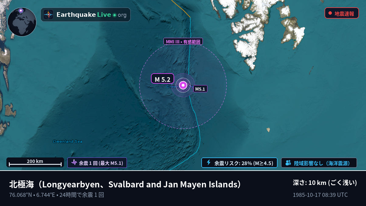 北極海 (Svalbard and Jan Mayen Islands)