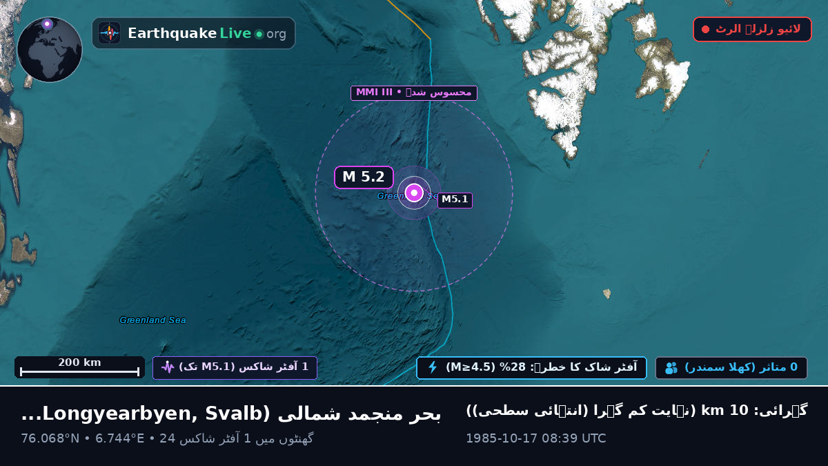 بحر منجمد شمالی (Svalbard and Jan Mayen Islands)