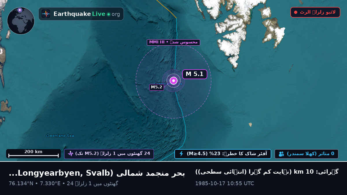 بحر منجمد شمالی (Svalbard and Jan Mayen Islands)