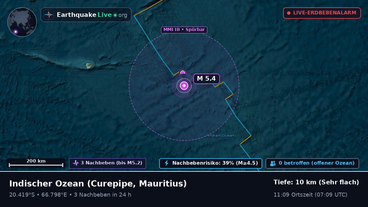 Indischer Ozean (Mauritius)