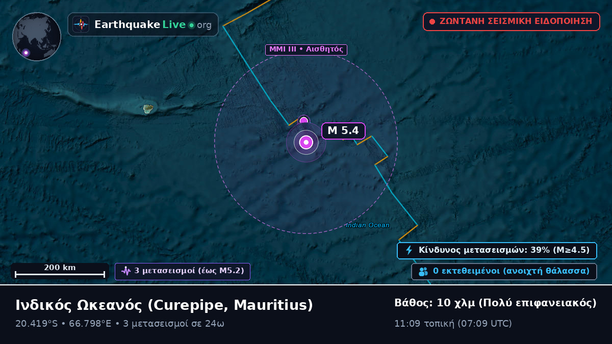 Ινδικός Ωκεανός (Mauritius)