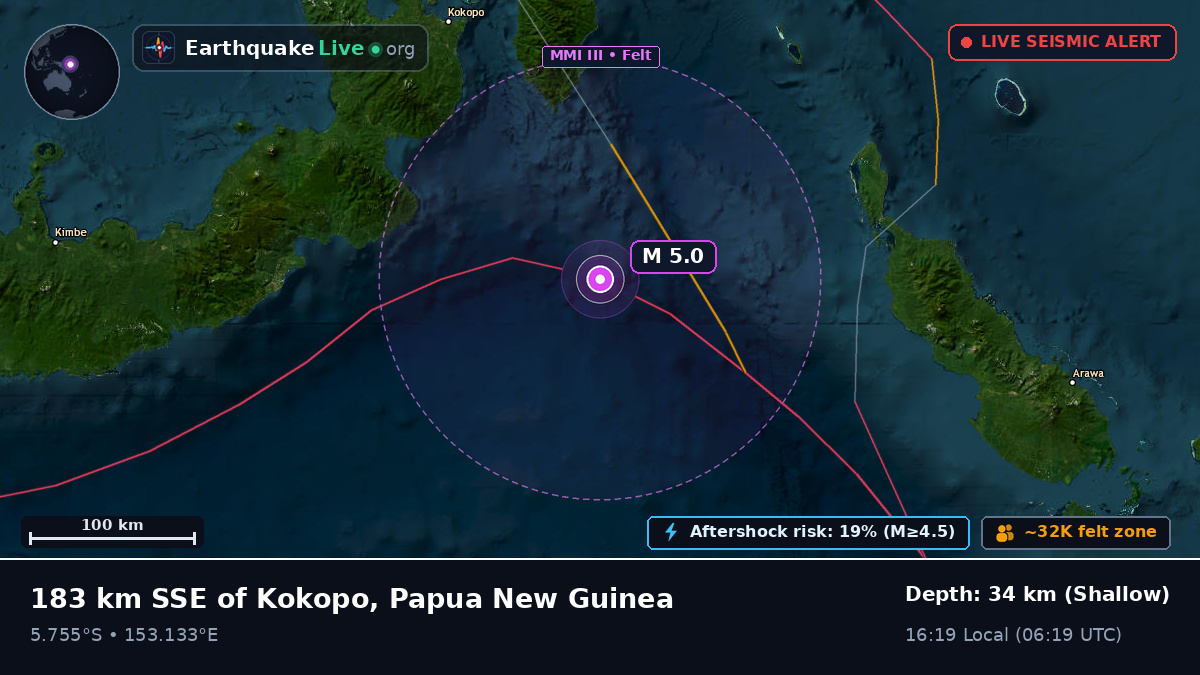 Solomon Sea (Papua New Guinea)