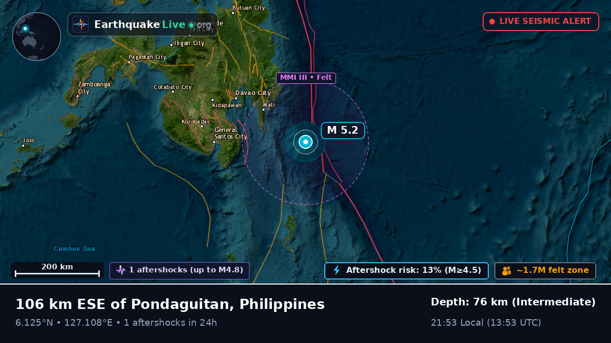 Philippine Sea (Philippines)