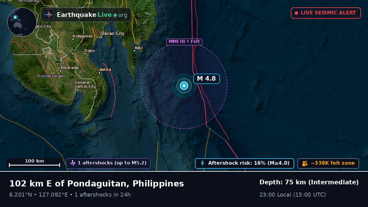 Philippine Sea (Philippines)