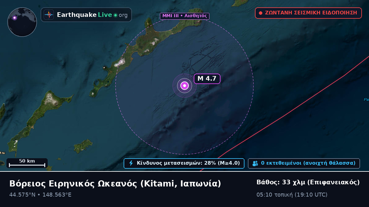 Βόρειος Ειρηνικός Ωκεανός (Ιαπωνία)