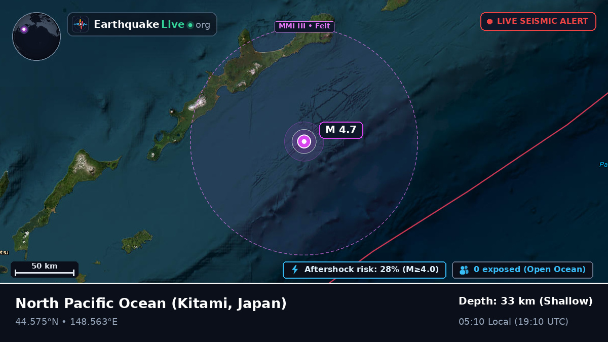 North Pacific Ocean (Japan)