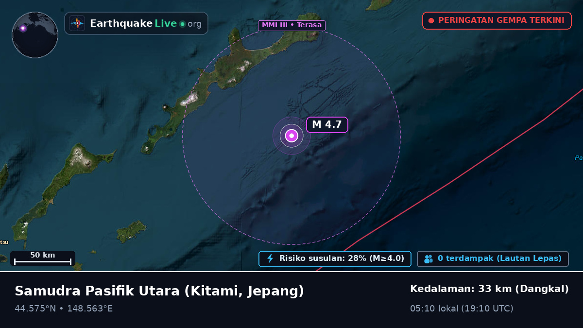 Samudra Pasifik Utara (Jepang)