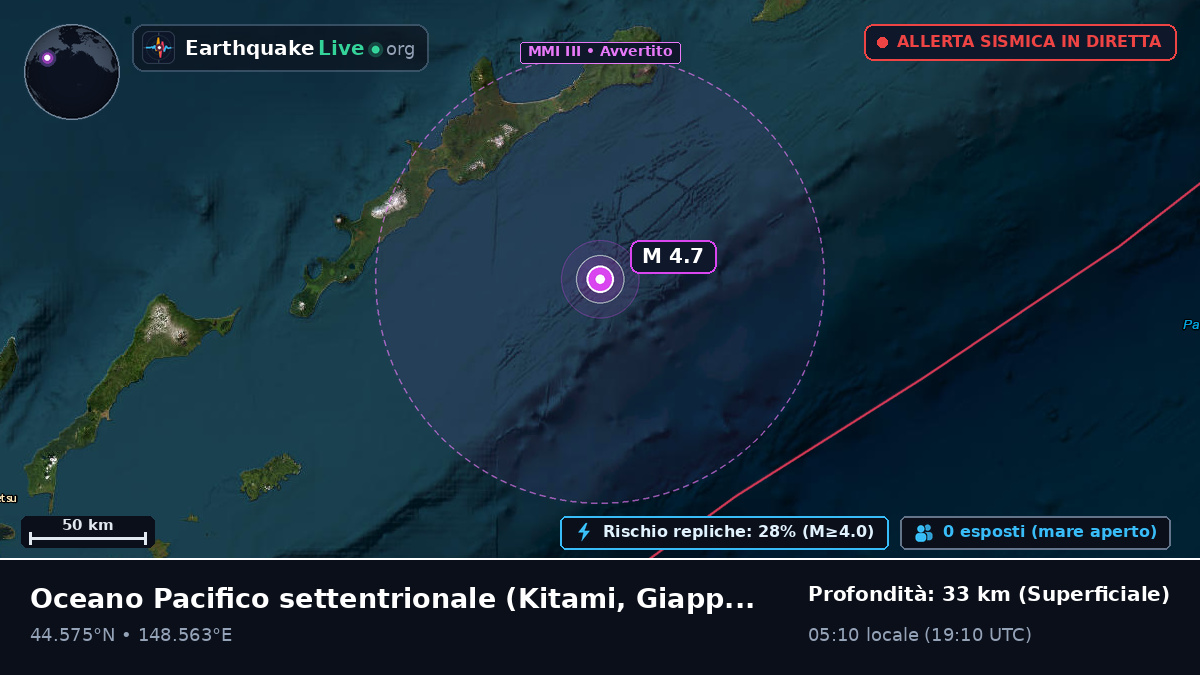 Oceano Pacifico settentrionale (Giappone)