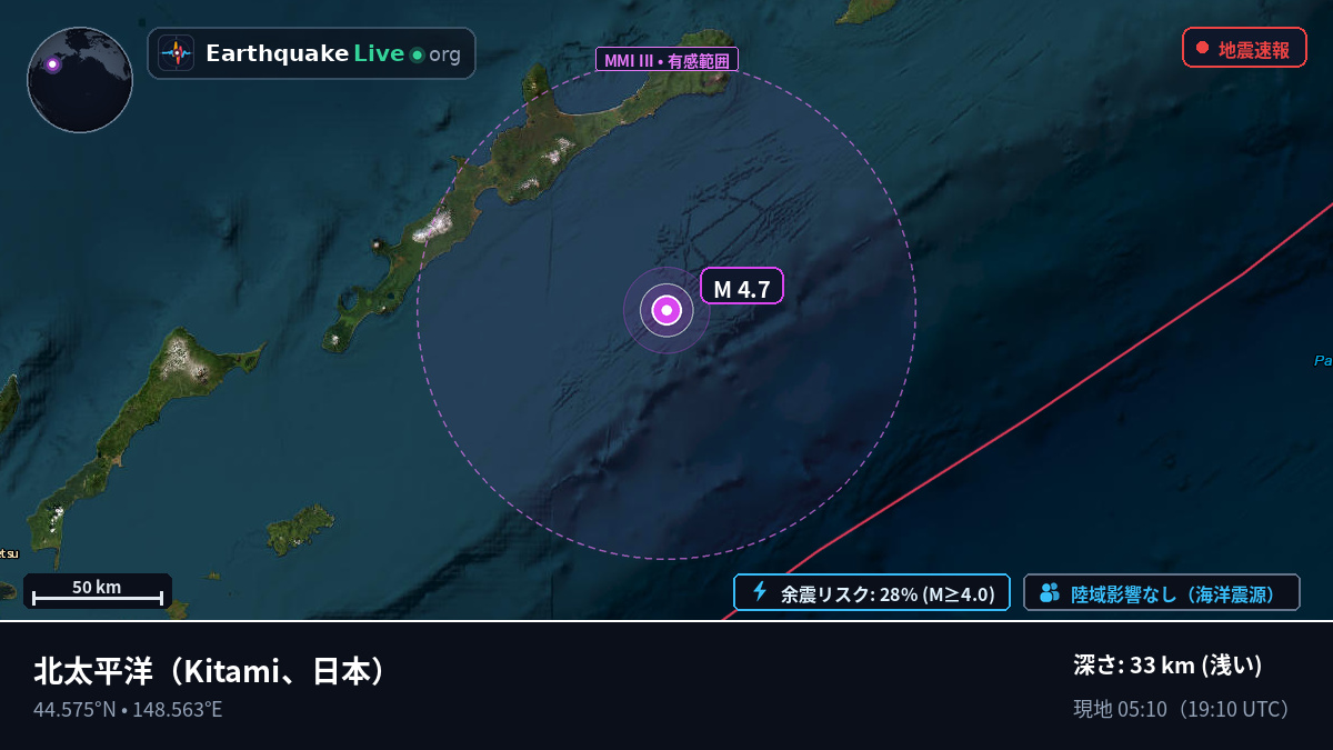 北太平洋 (日本)