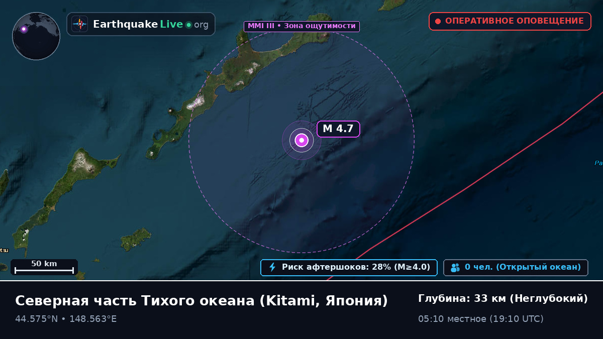 Северная часть Тихого океана (Япония)