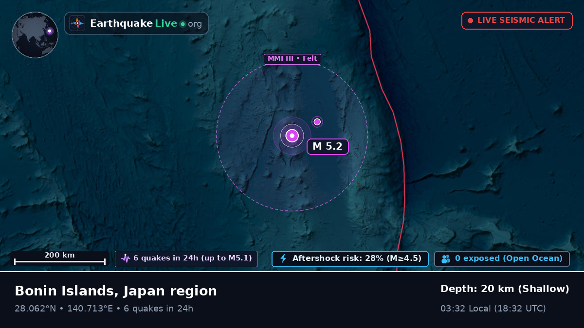 North Pacific Ocean (Japan)
