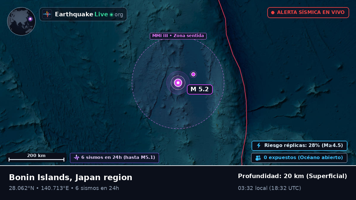 Océano Pacífico Norte (Japón)