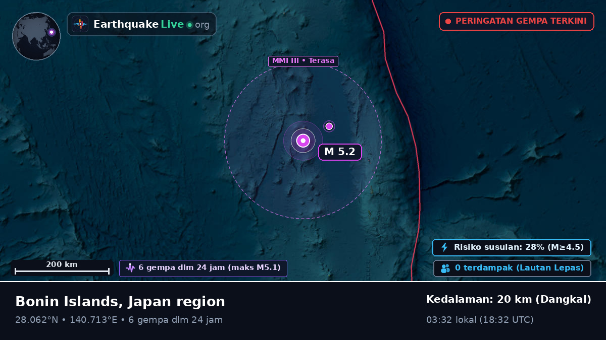 Samudra Pasifik Utara (Jepang)
