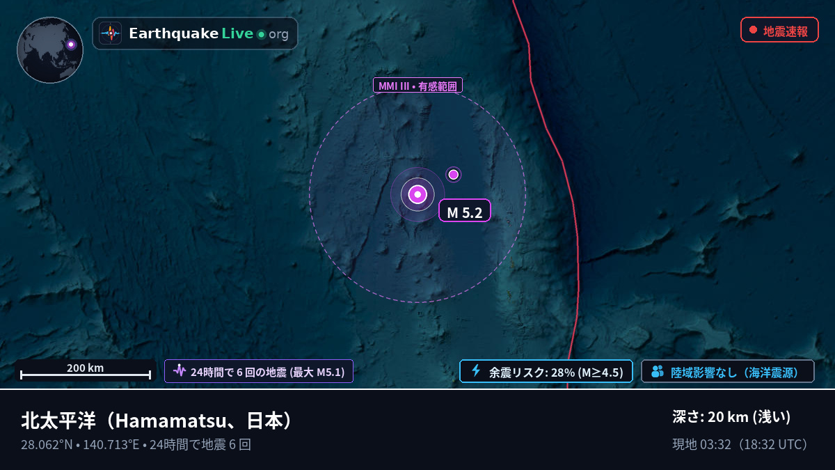 北太平洋 (日本)