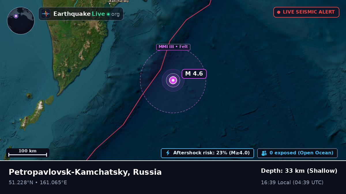 North Pacific Ocean (Russia)