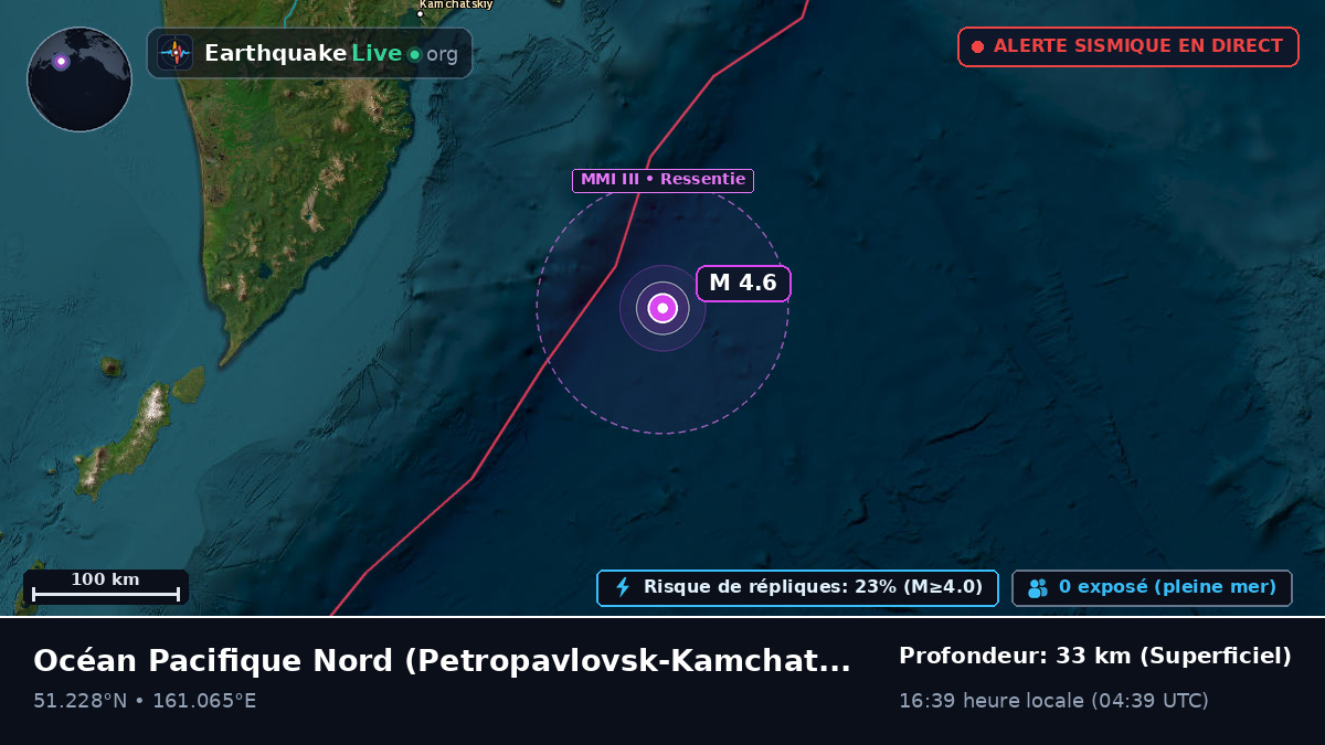 Océan Pacifique Nord (Russie)