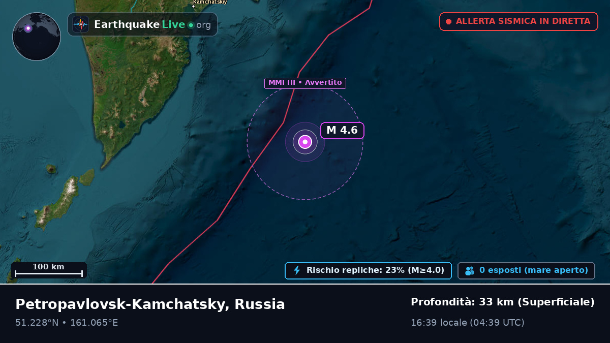 Oceano Pacifico settentrionale (Russia)