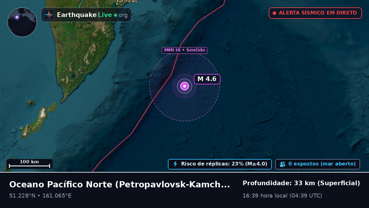 Oceano Pacífico Norte (Rússia)