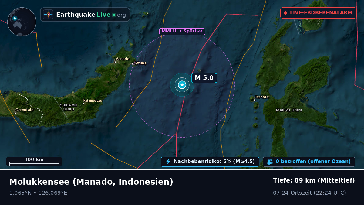 Molukkensee (Indonesien)