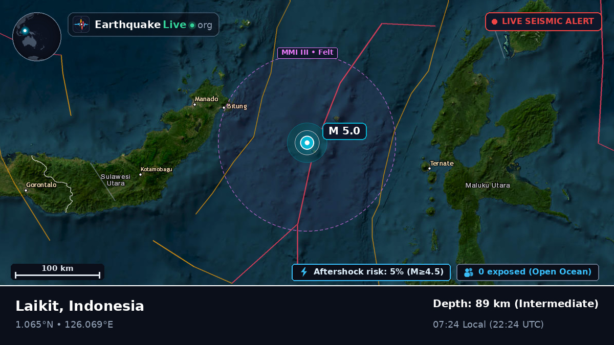 Molucca Sea (Indonesia)