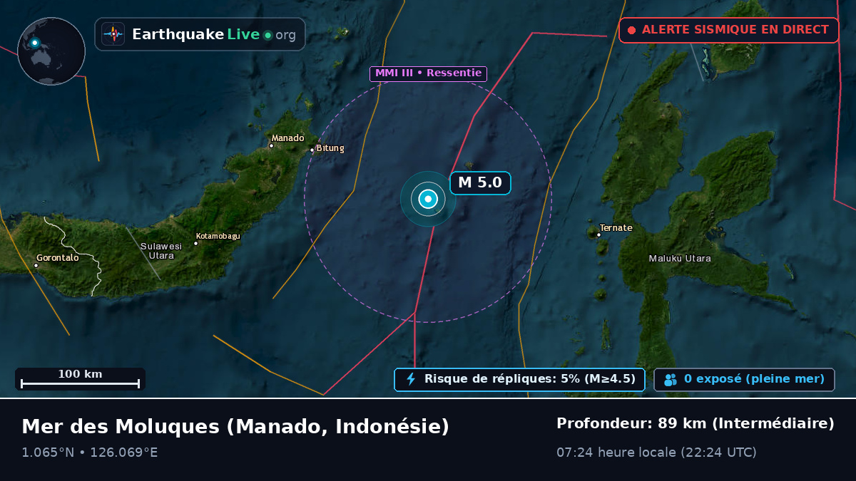 Mer des Moluques (Indonésie)