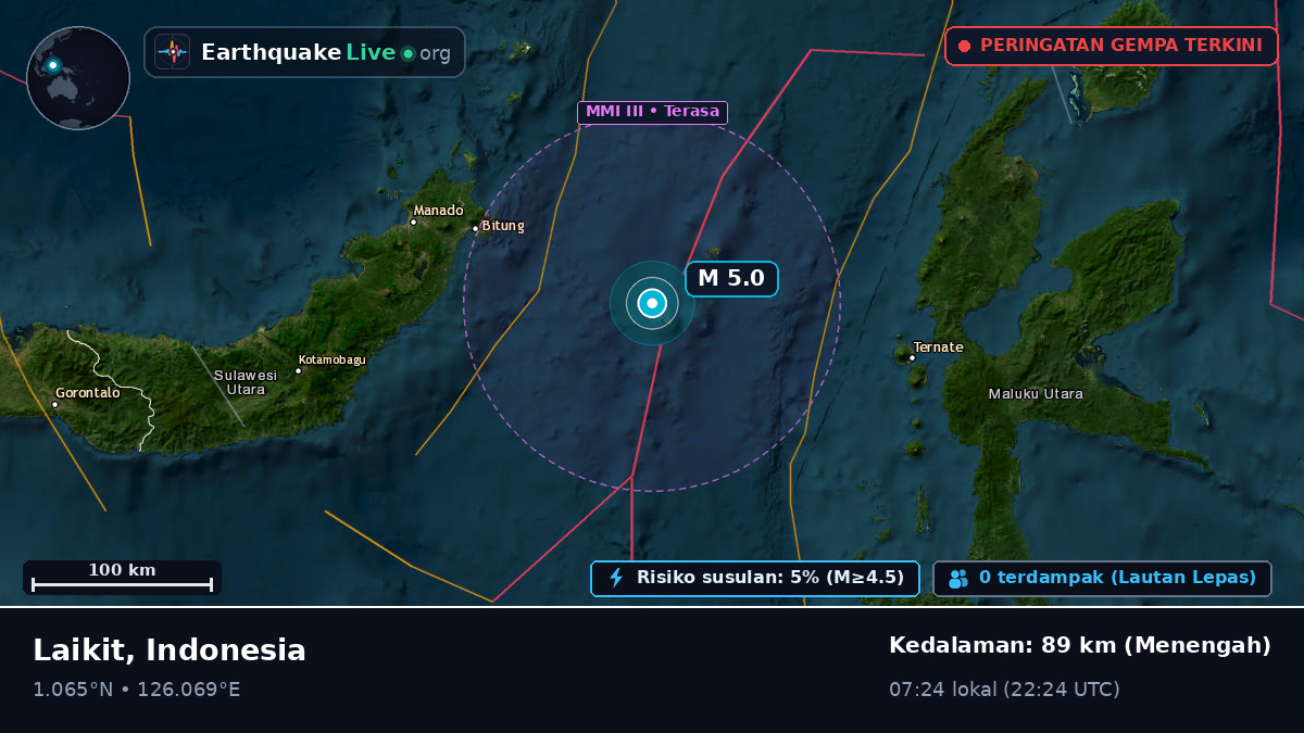 Laut Maluku (Indonesia)