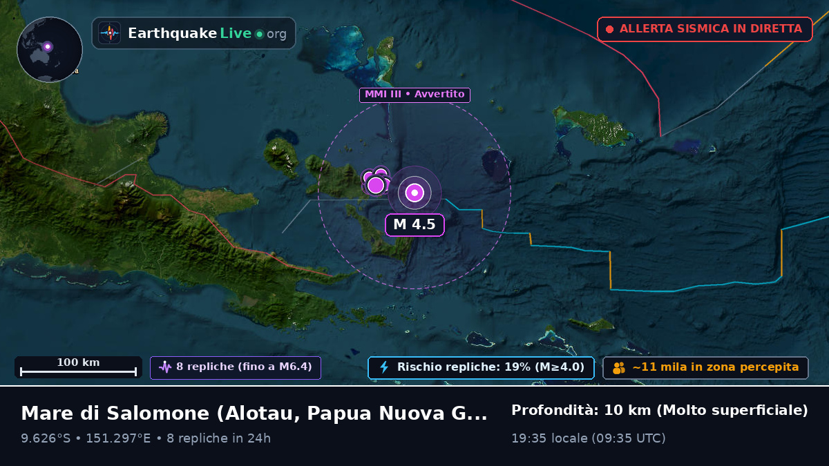 Mare di Salomone (Papua Nuova Guinea)