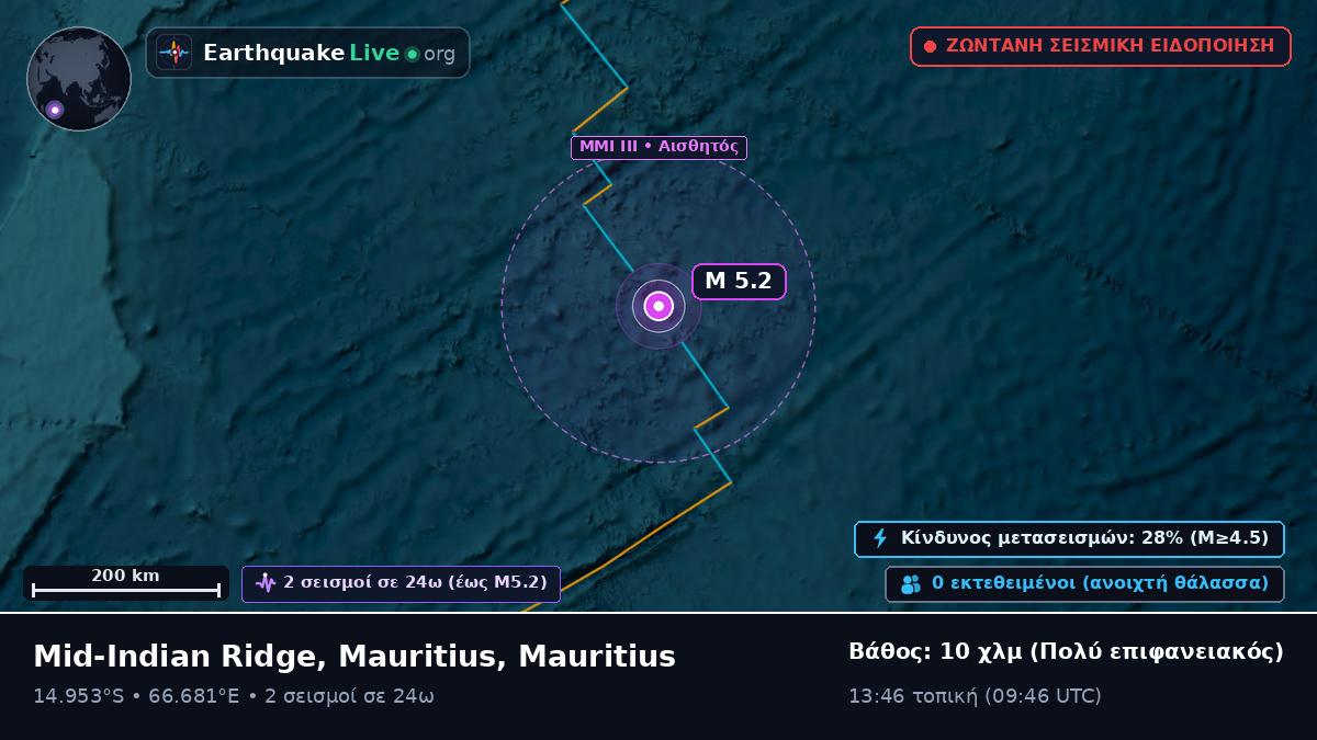 Ινδικός Ωκεανός (Mauritius)
