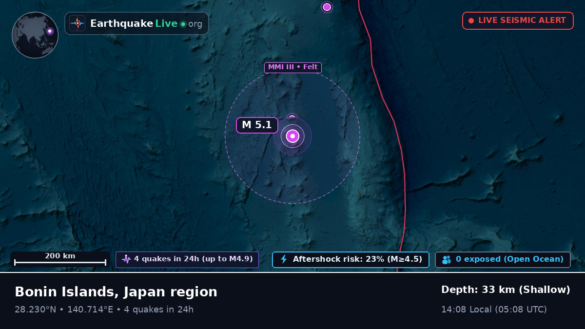 North Pacific Ocean (Japan)