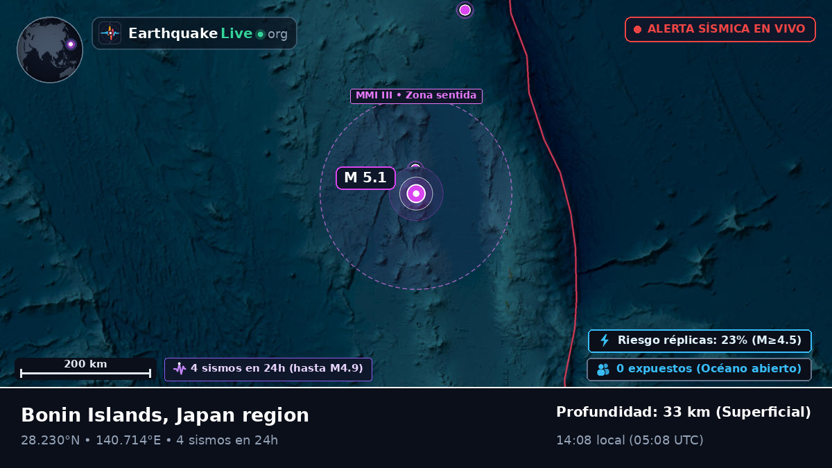 Océano Pacífico Norte (Japón)