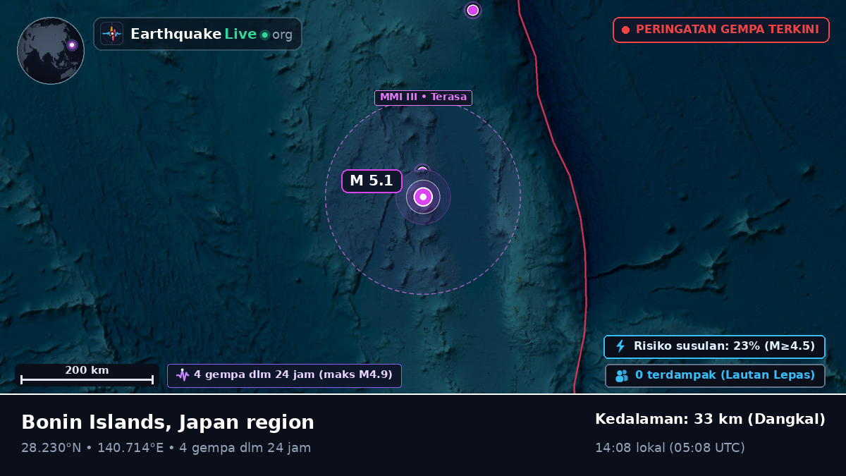 Samudra Pasifik Utara (Jepang)