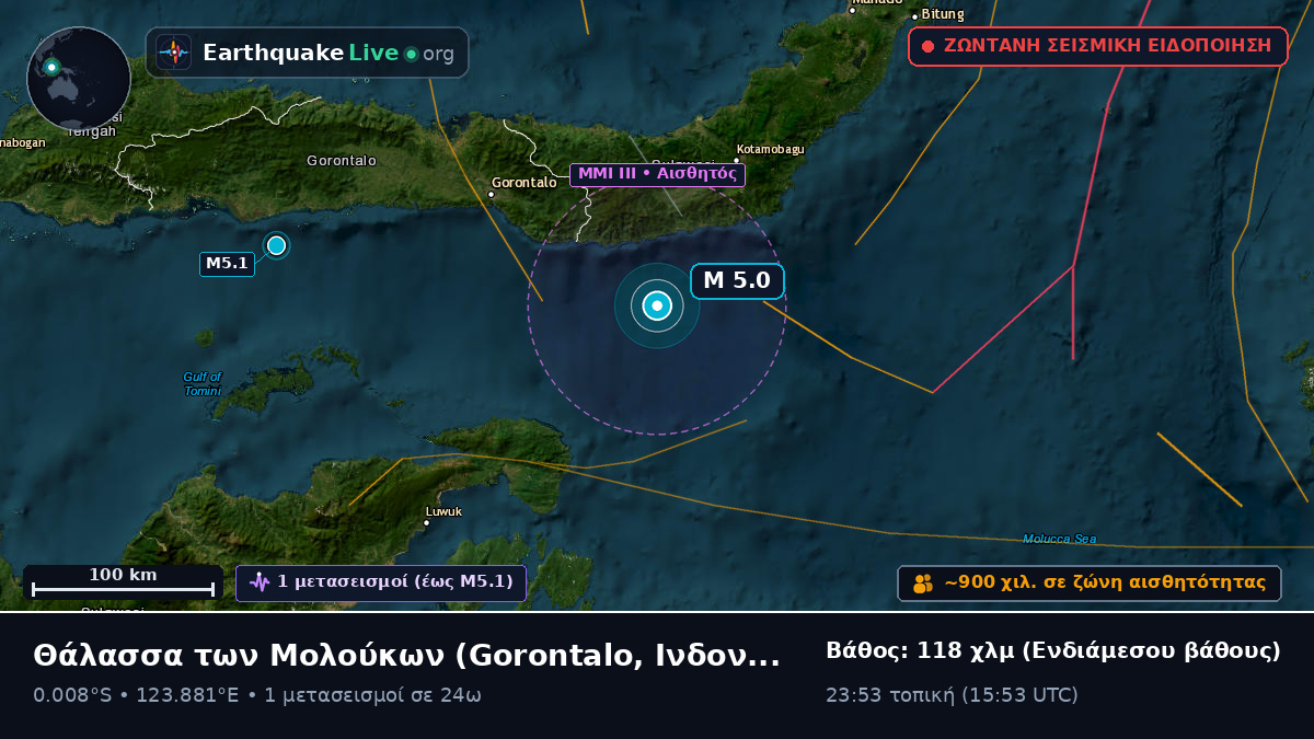 Θάλασσα των Μολούκων (Ινδονησία)