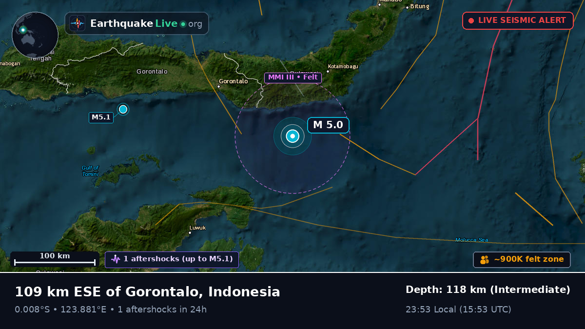 Molucca Sea (Indonesia)