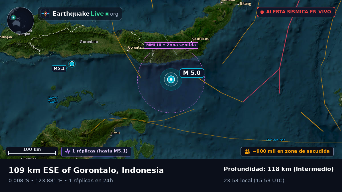 Mar de Molucas (Indonesia)