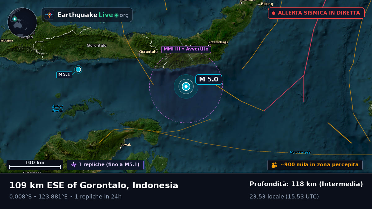 Mare delle Molucche (Indonesia)