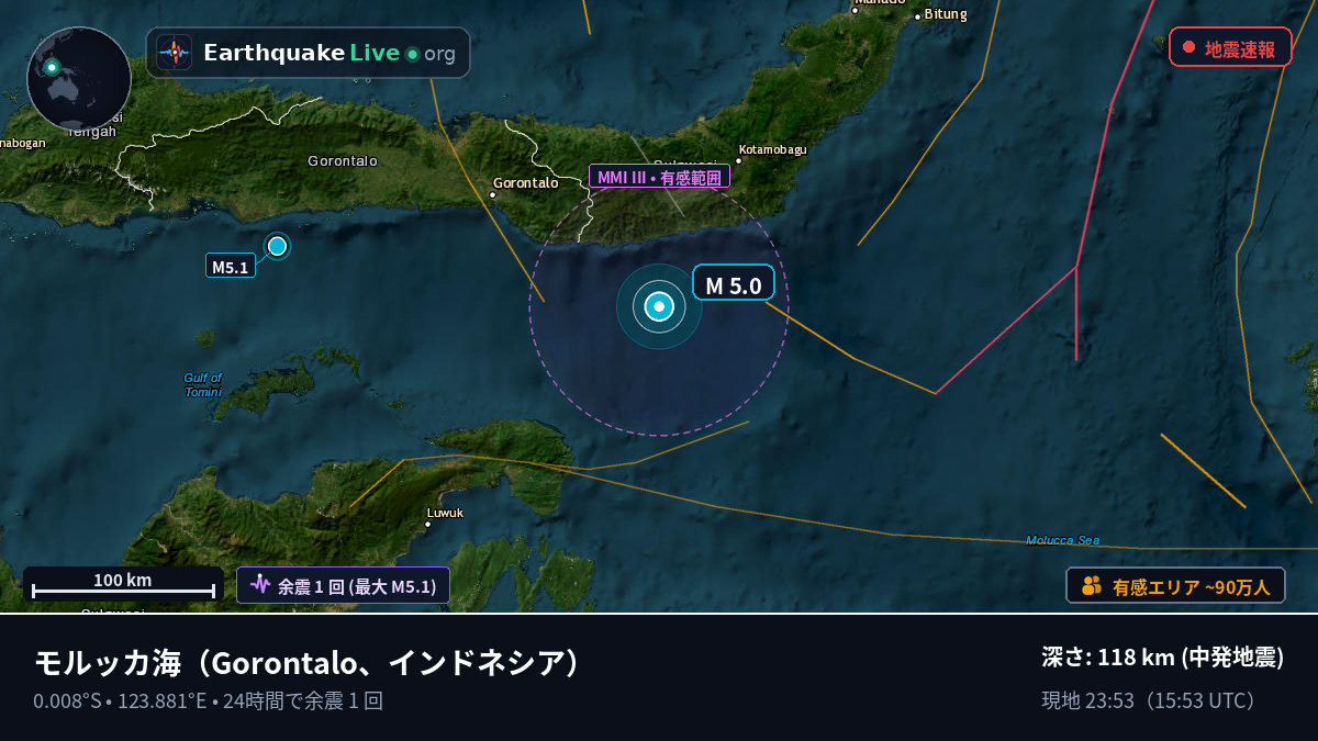 モルッカ海 (インドネシア)