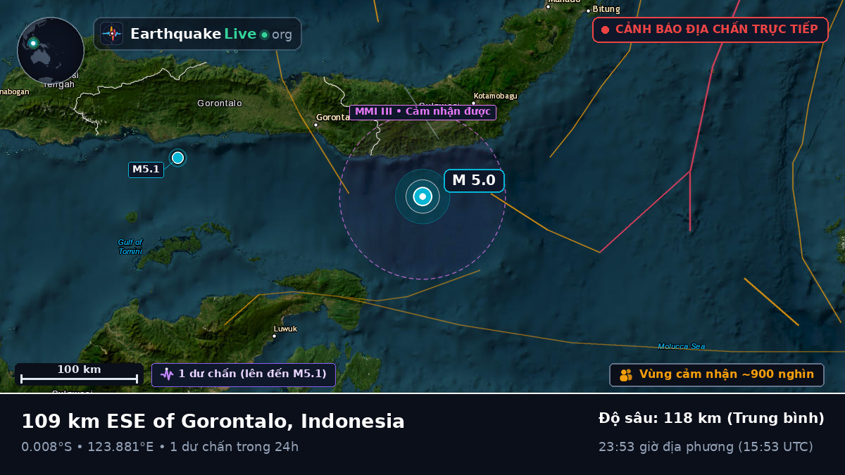 Biển Molucca (Indonesia)