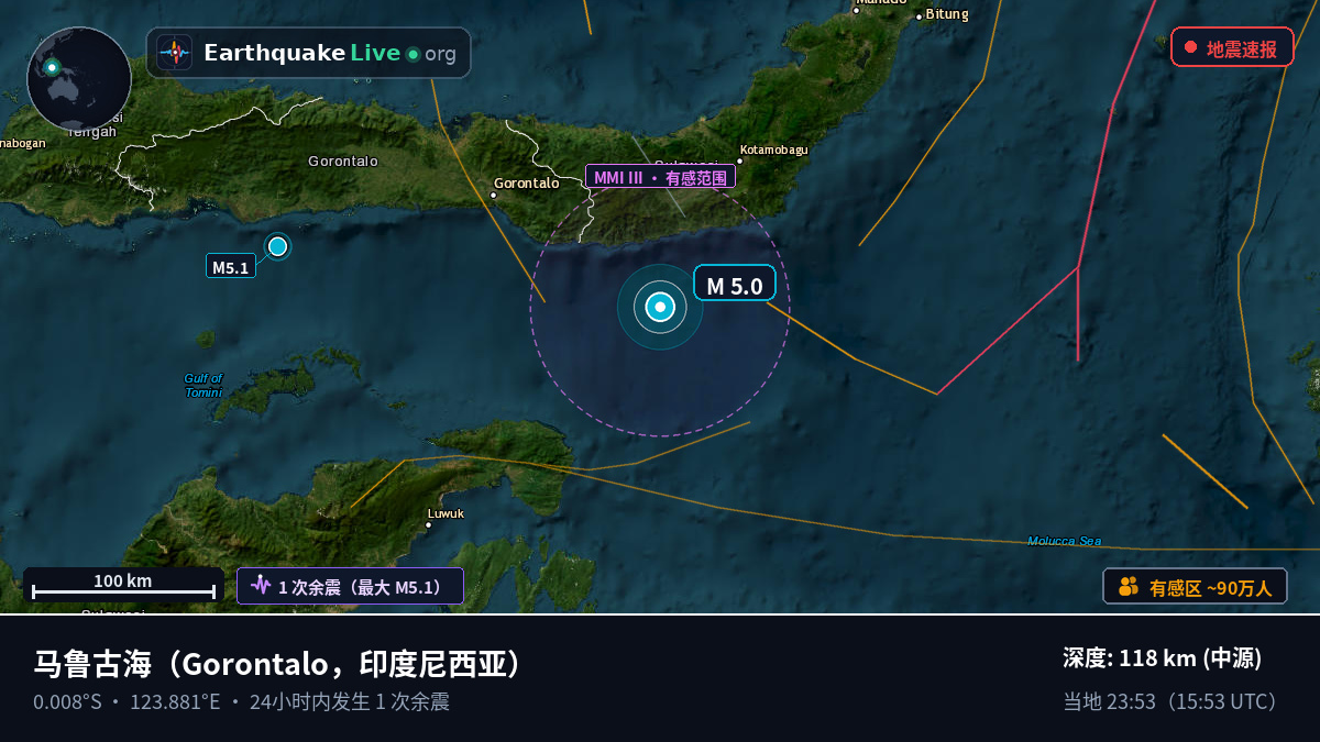 马鲁古海 (印度尼西亚)