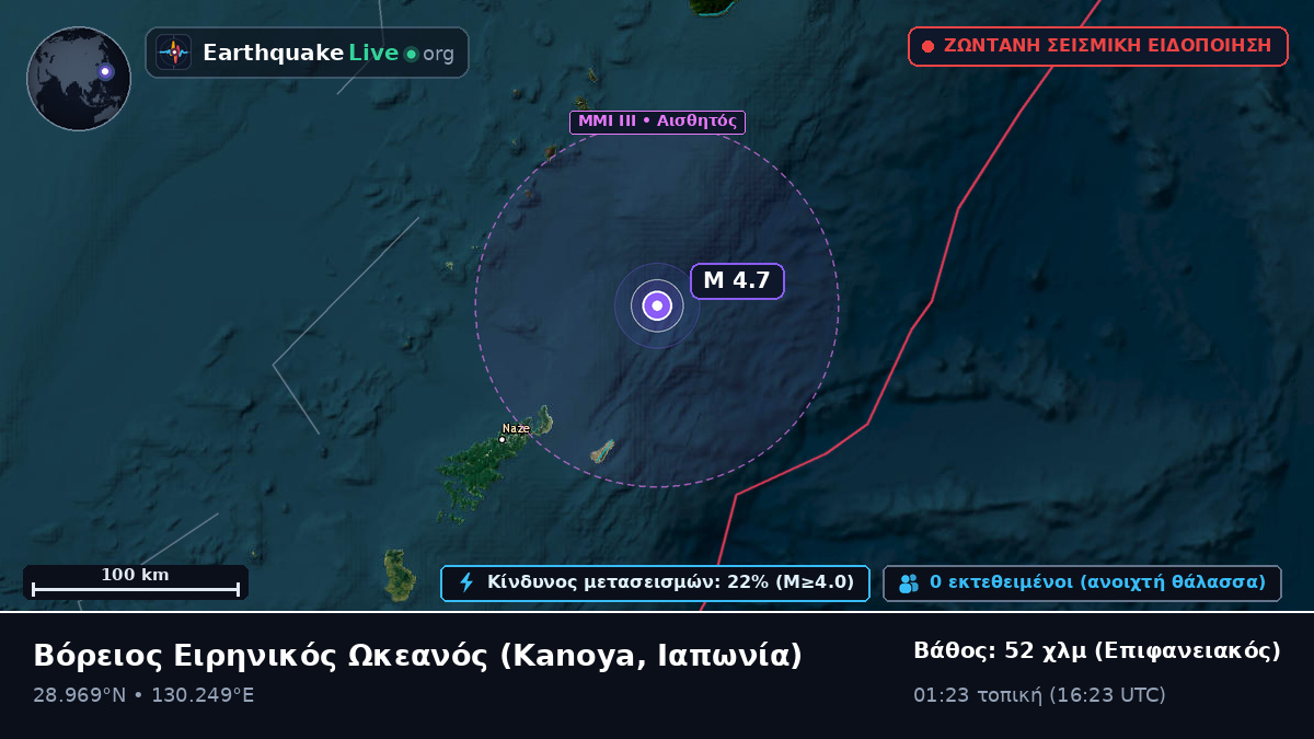 Βόρειος Ειρηνικός Ωκεανός (Ιαπωνία)
