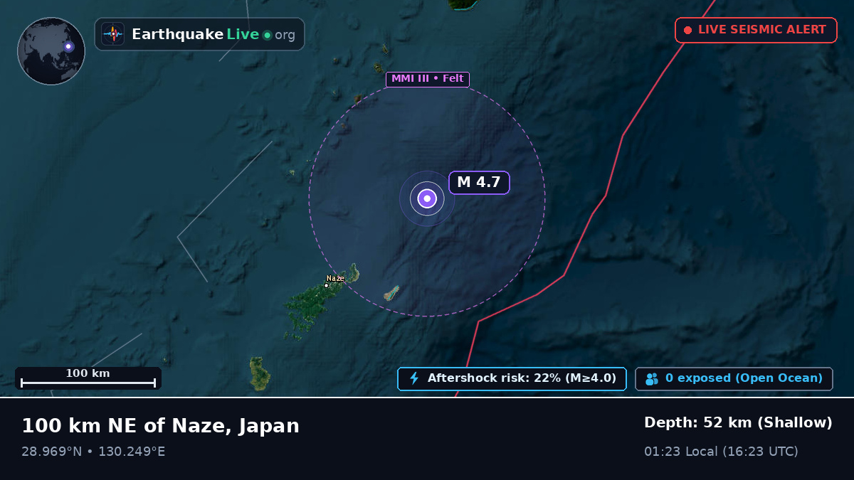 North Pacific Ocean (Japan)